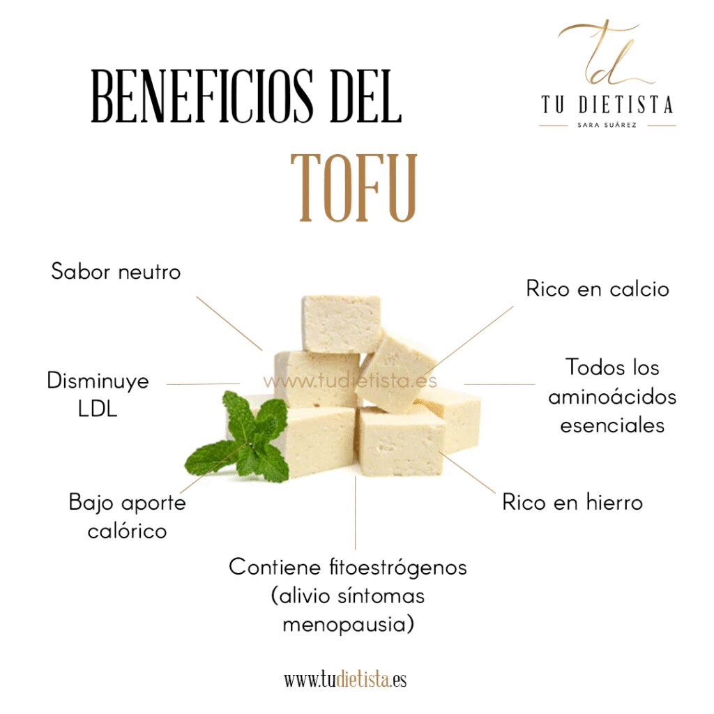 Beneficios nutricionales del tofu y las algas