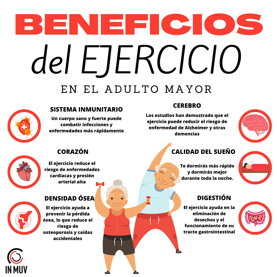 Beneficios para la salud