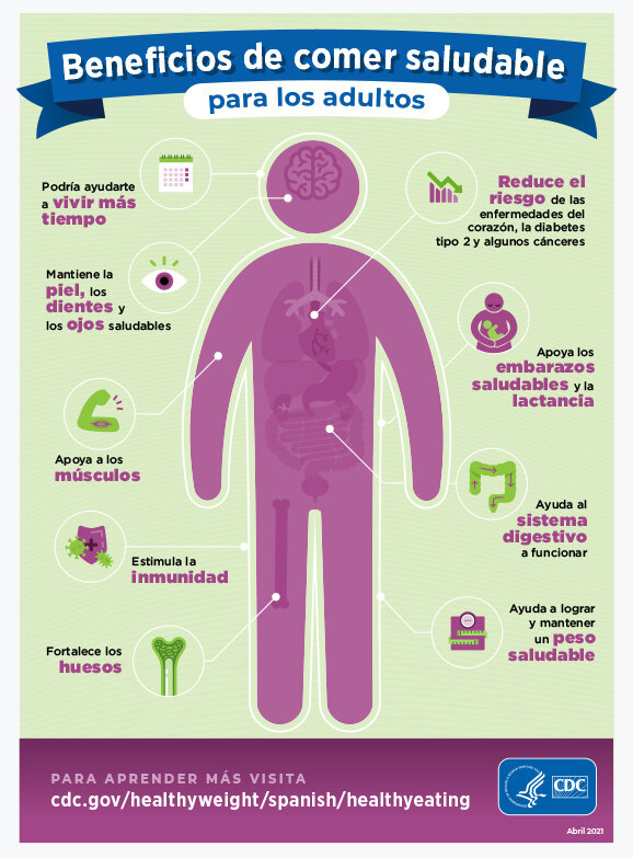 Beneficios para la salud