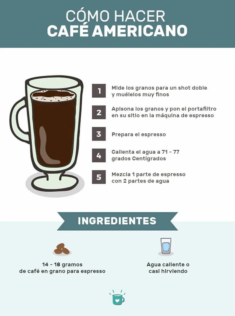 Consejos para obtener el mejor sabor 