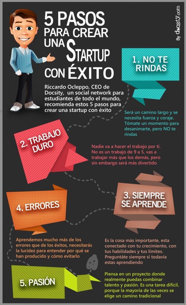 Consejos para una preparación exitosa  ‍ ✨