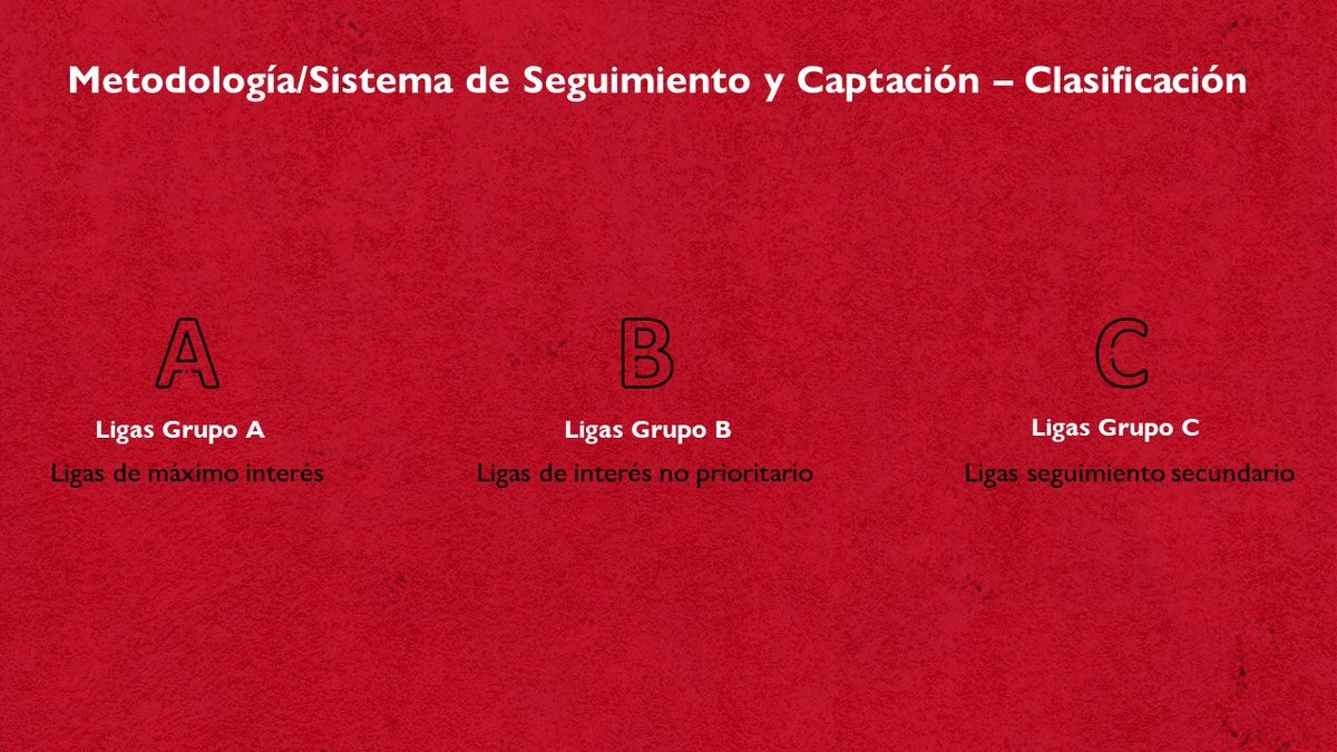 Consideraciones importantes ❗️