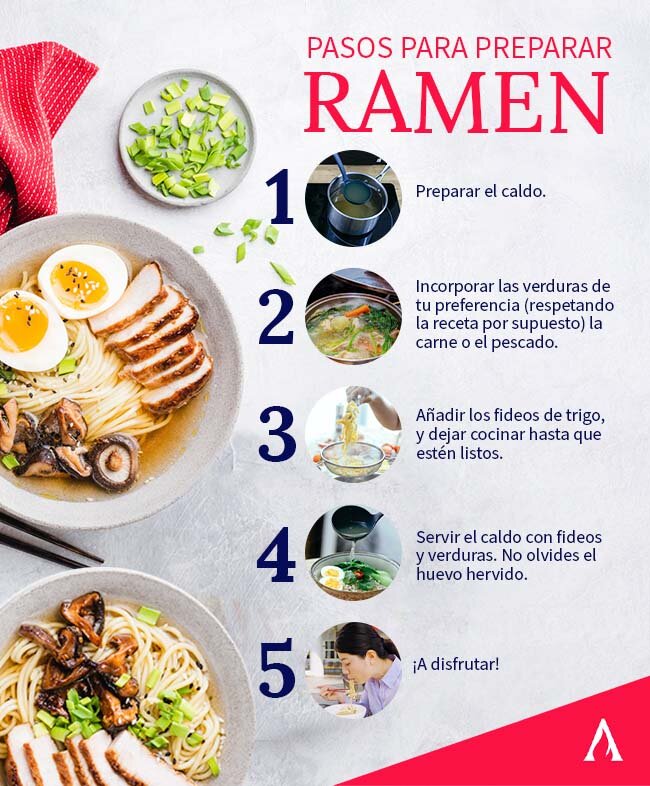 Pasos para preparar el ramen de ternera con salsa de mostaza  