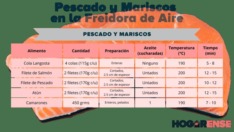 :ramen: Tiempo de cocción y porciones :fish: :shell: