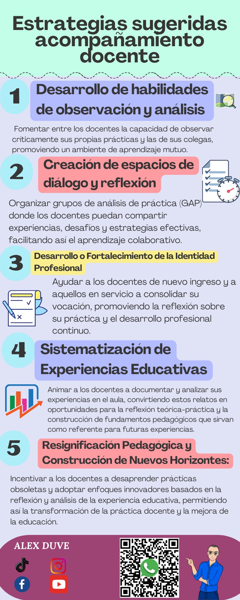 Sugerencias de acompañamiento