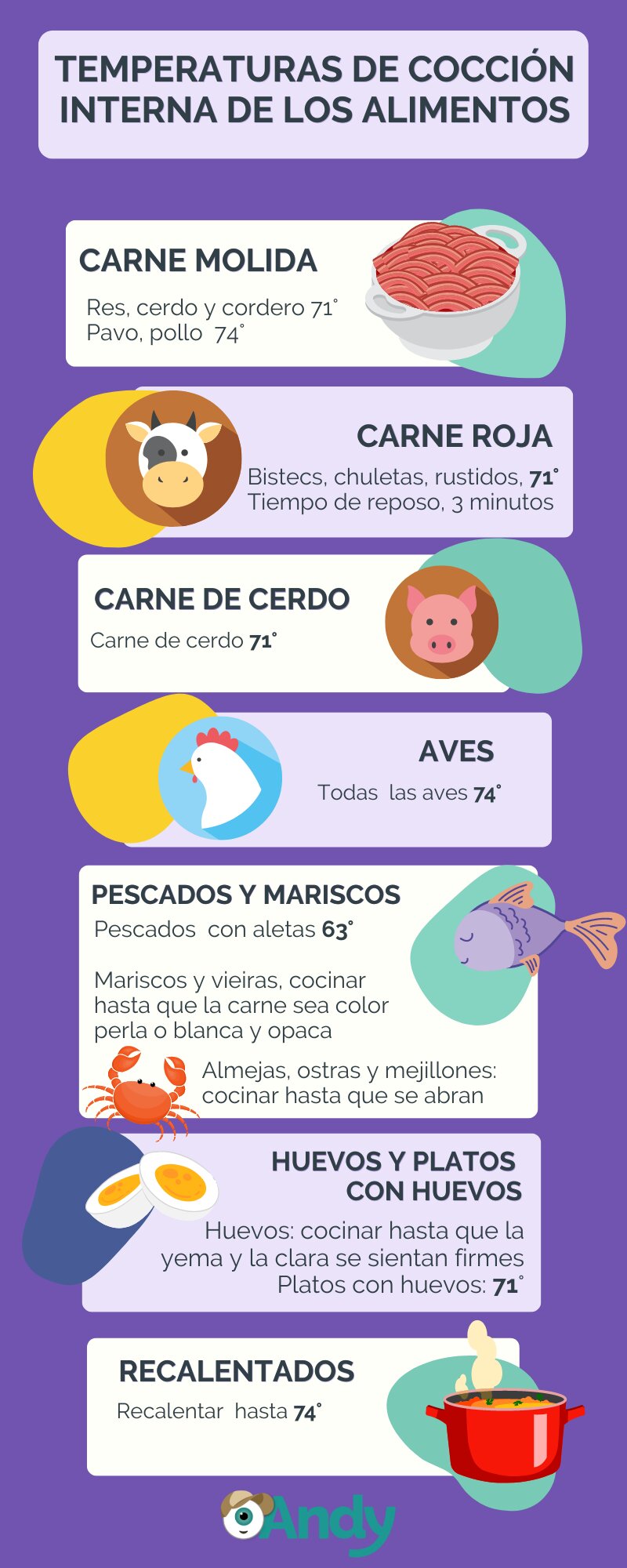 ⏰ Tiempos de cocción y temperatura