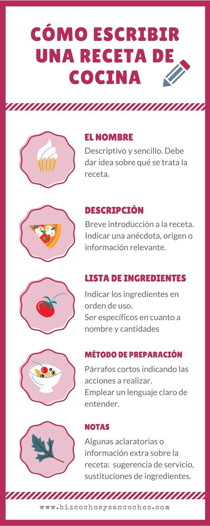 Variantes de la receta