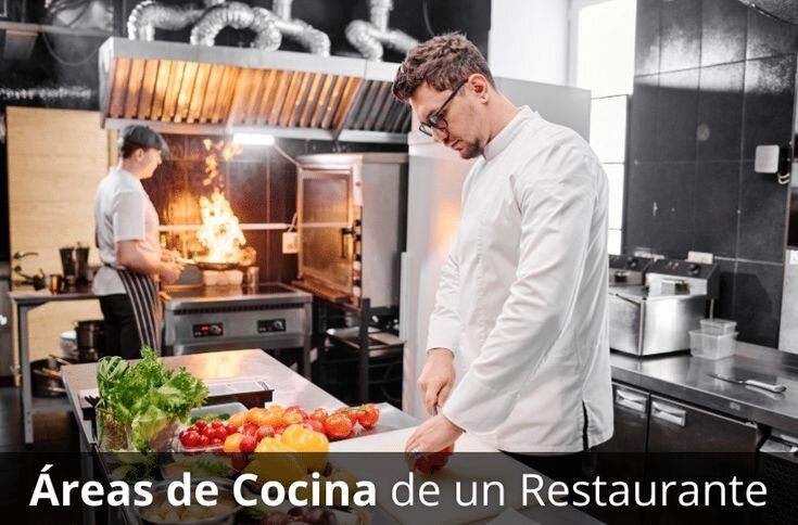 Preguntas frecuentes (FAQ) sobre la preparación de este platillo