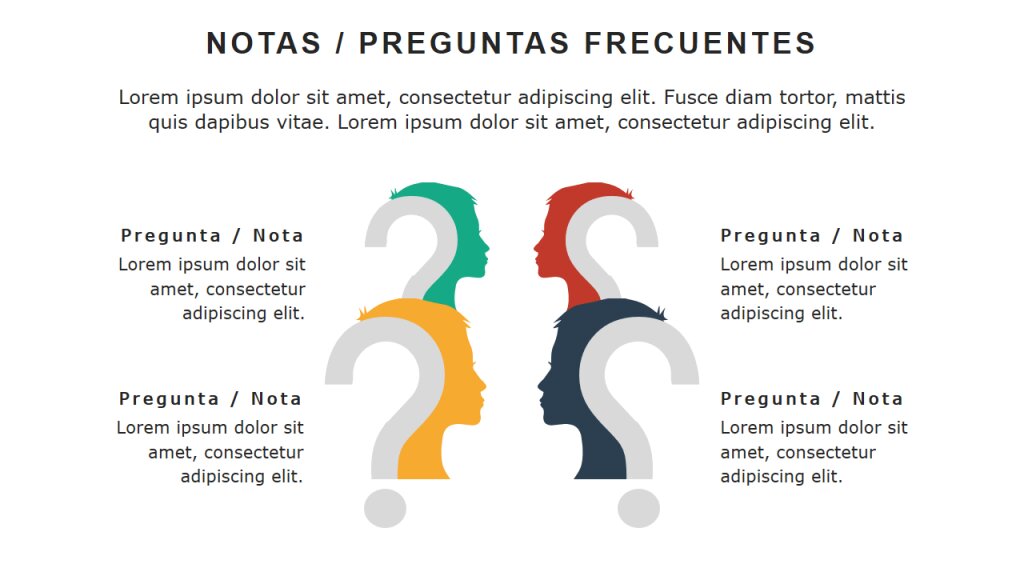 Preguntas Frecuentes sobre la Preparación
