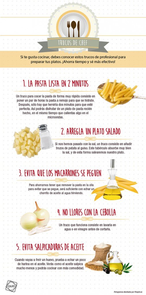 Trucos de Chef para un Resultado Profesional