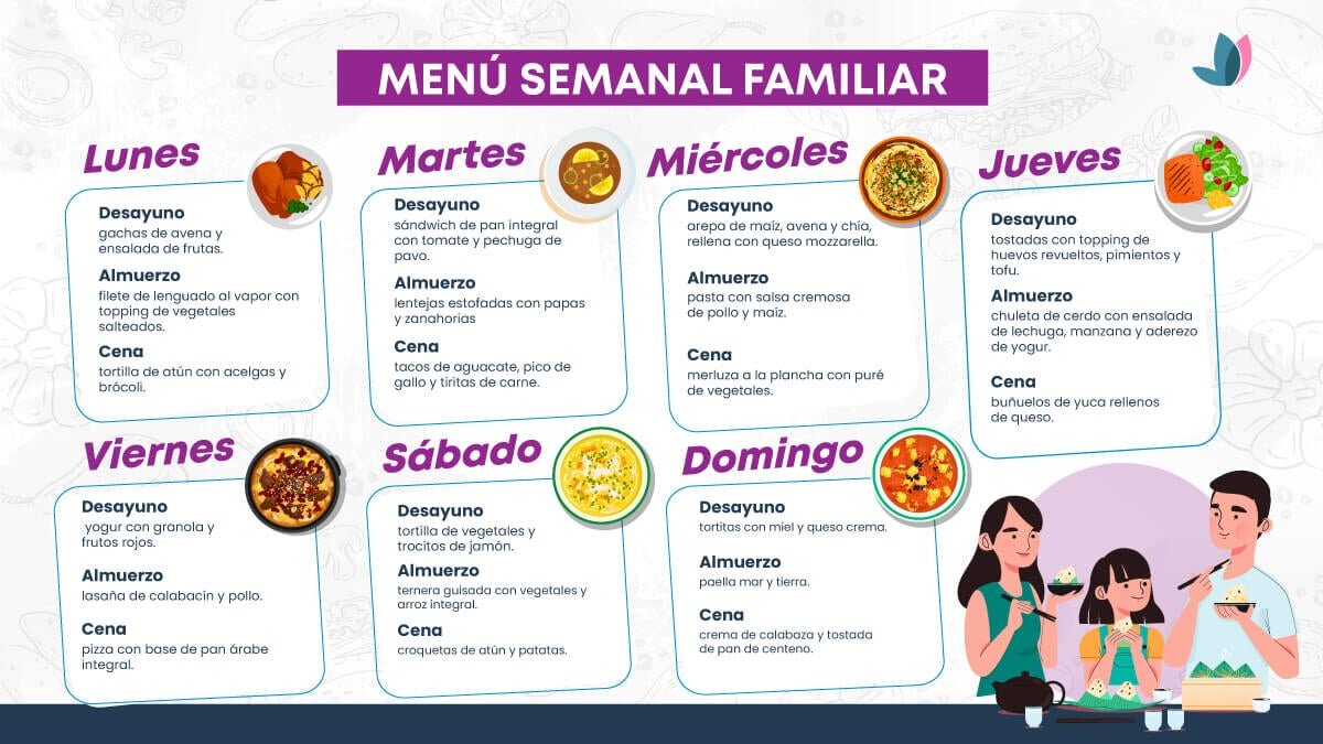 Por Qué Deberías Incluir Esta Receta en tu Menú Semanal