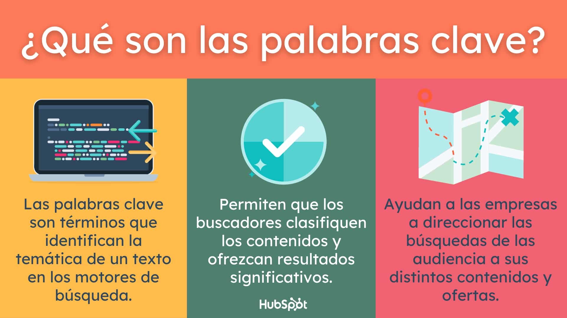 Componentes Clave del Tazón Perfecto