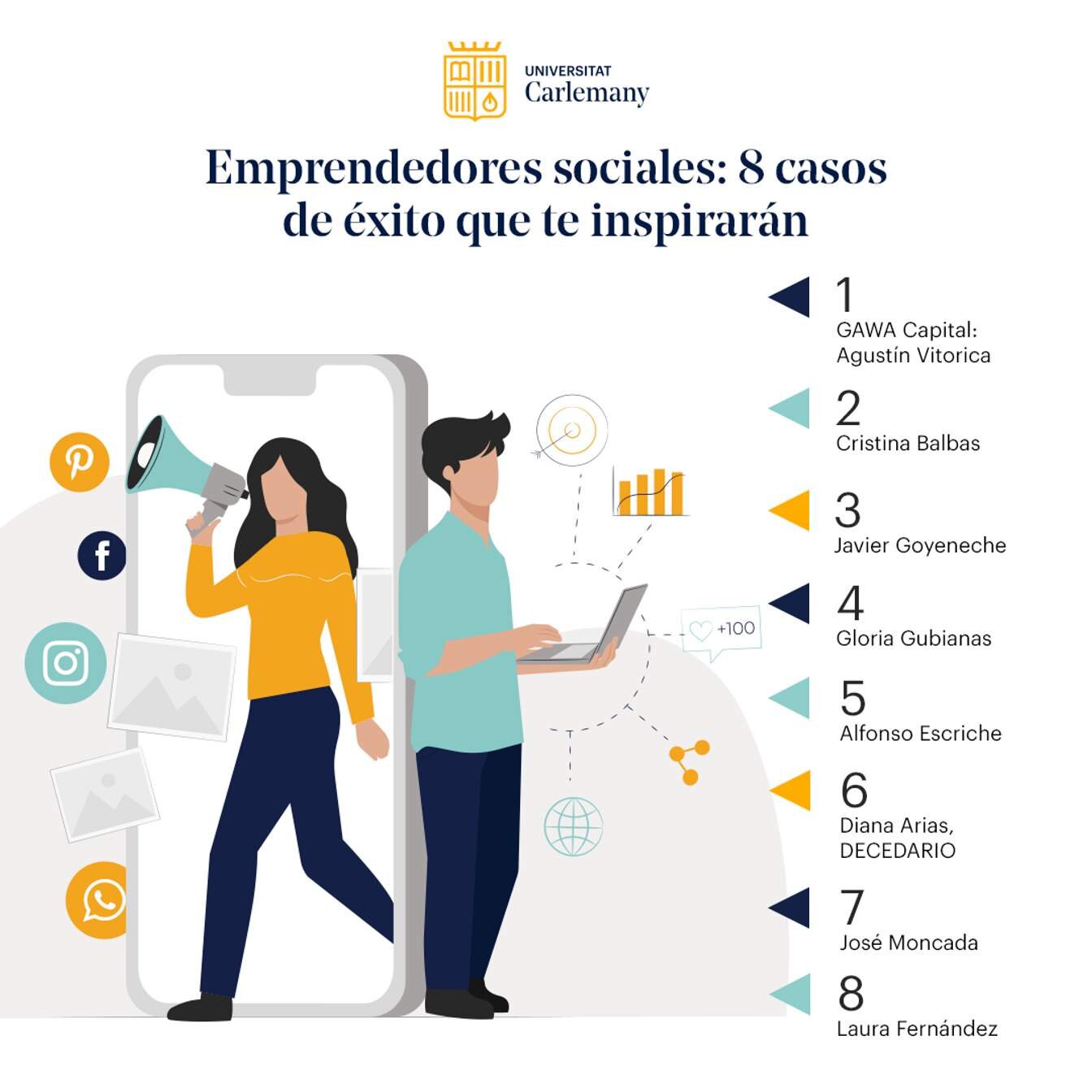 Casos de éxito: Emprendimientos nacidos de esta receta