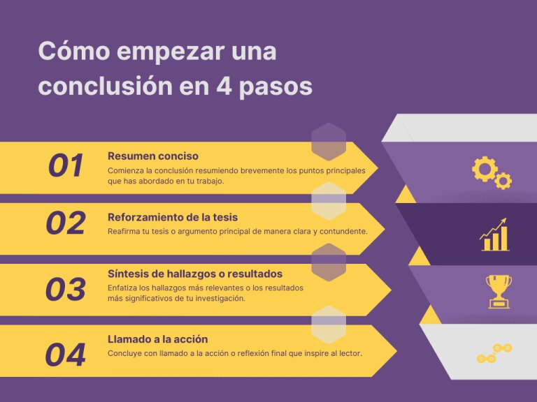 Conclusión de sabor
