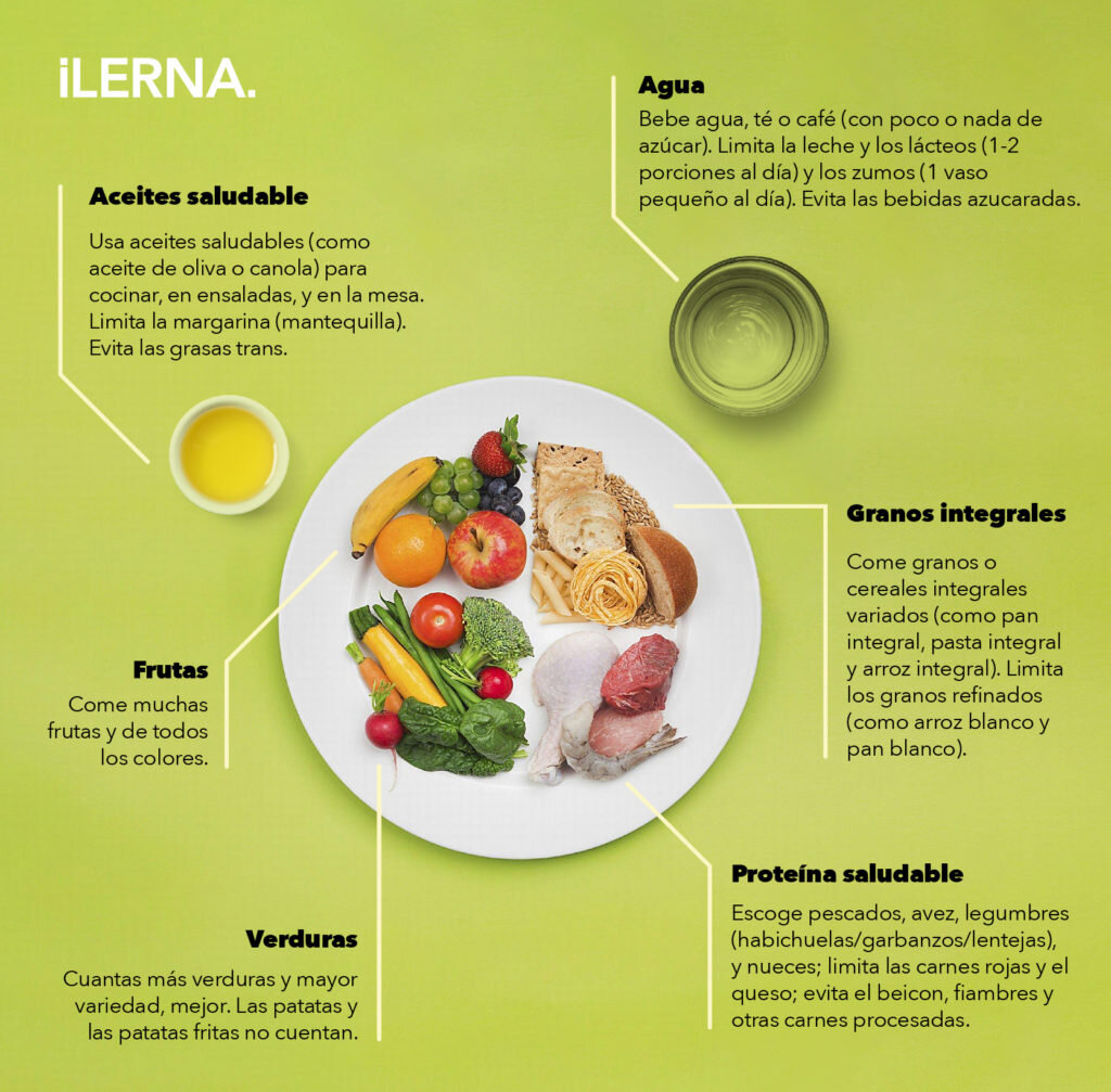 Técnicas avanzadas para elevar tu plato