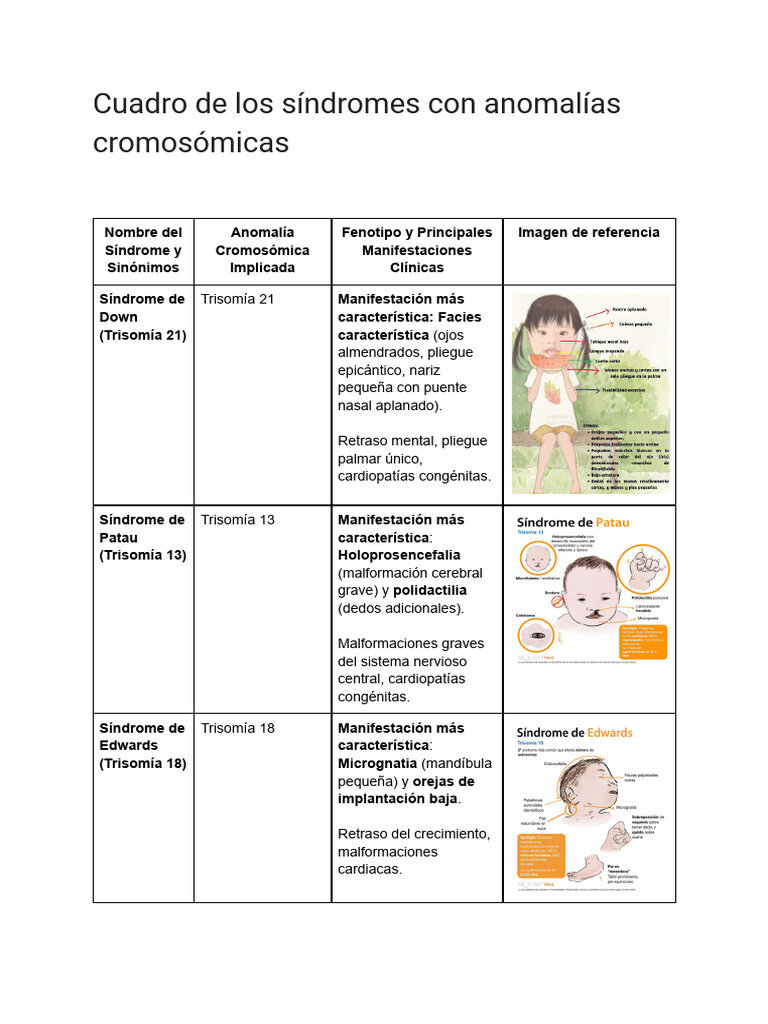Estudio de Caso: Solucionando el Síndrome del Grano Pasado