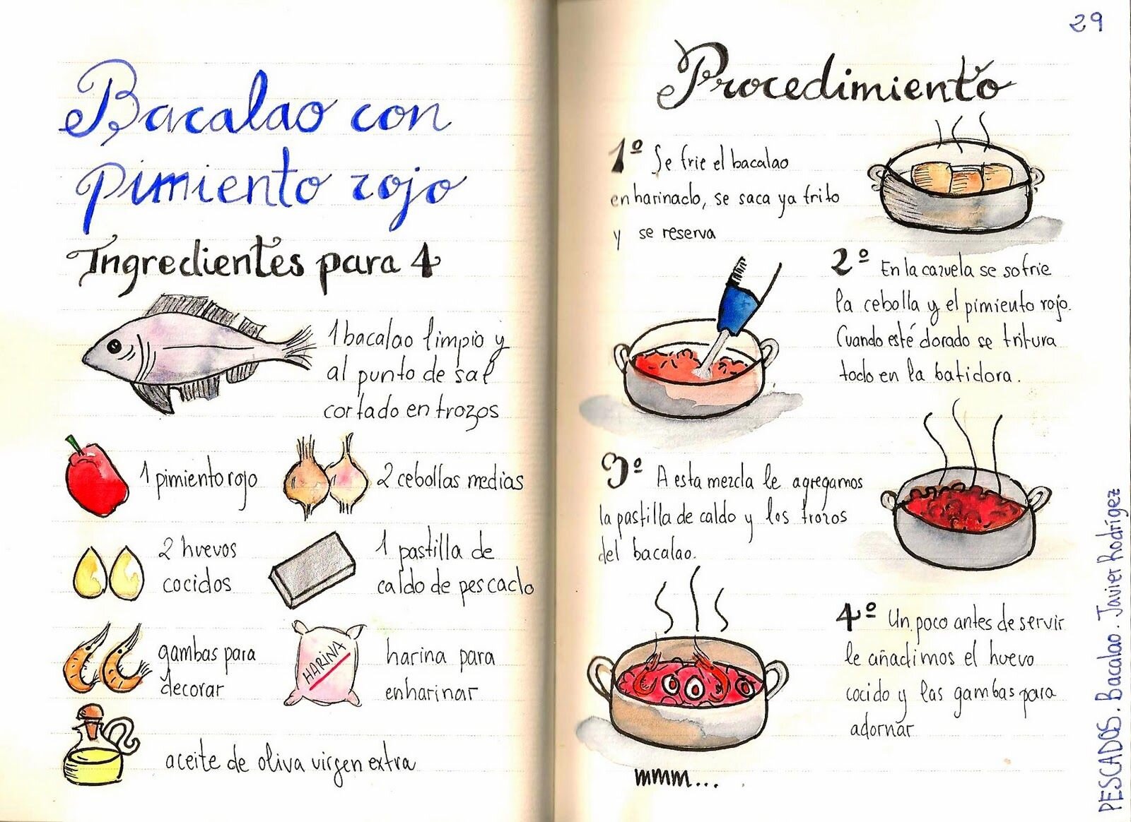Guía paso a paso: La receta definitiva