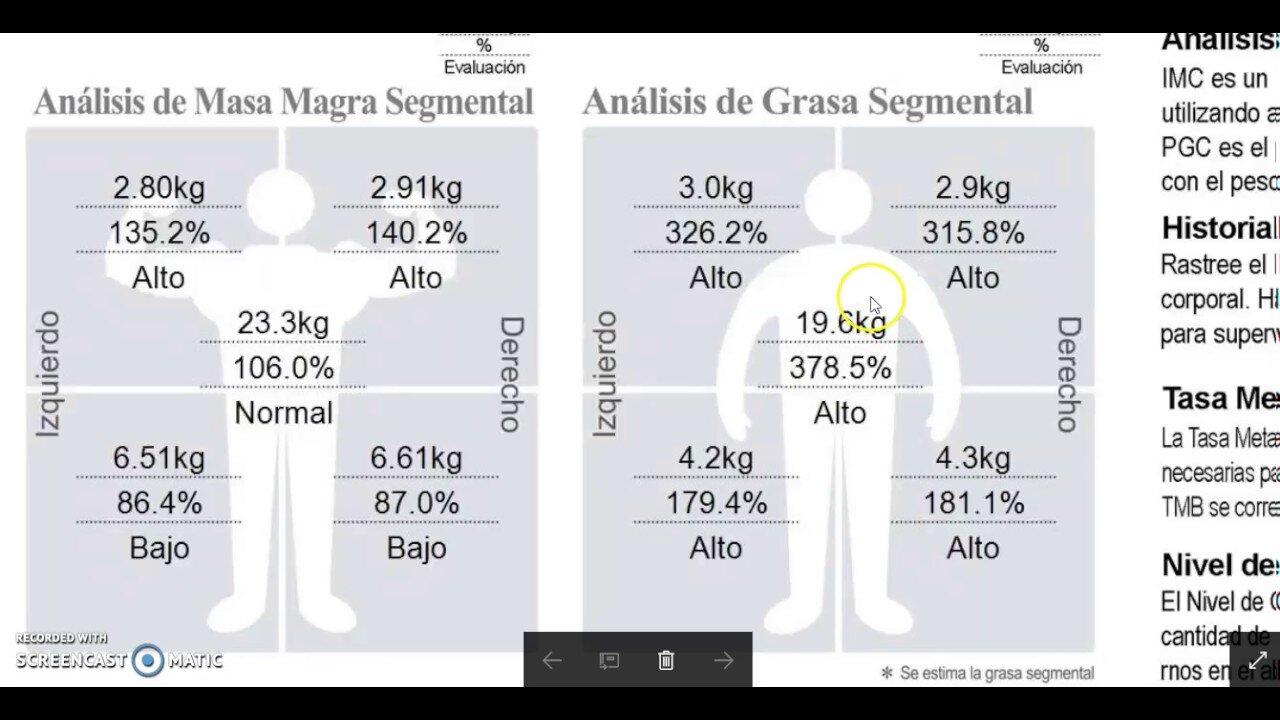 Análisis Nutricional Promedio