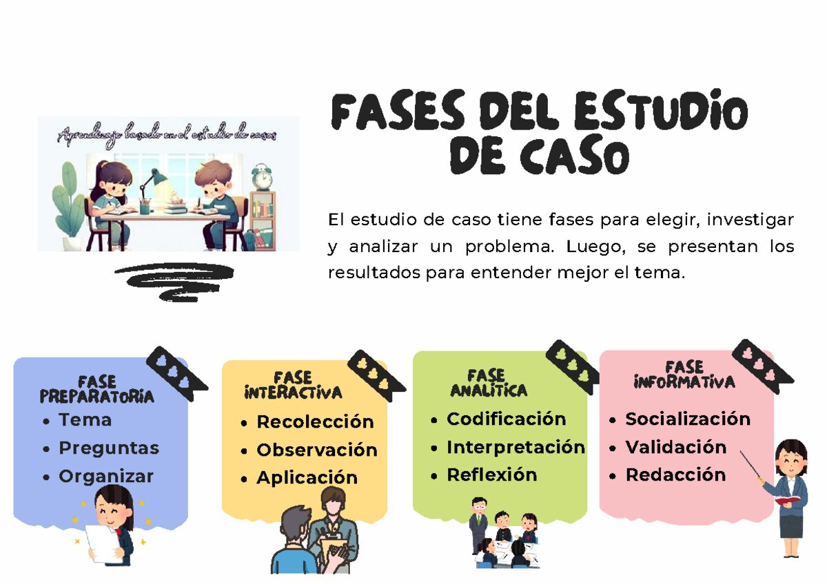 Estudio de Caso: El Impacto de la Técnica en la Alta Restauración