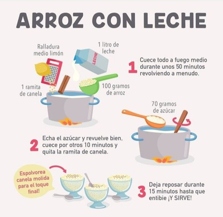 Guía detallada: Elaboración paso a paso de la receta